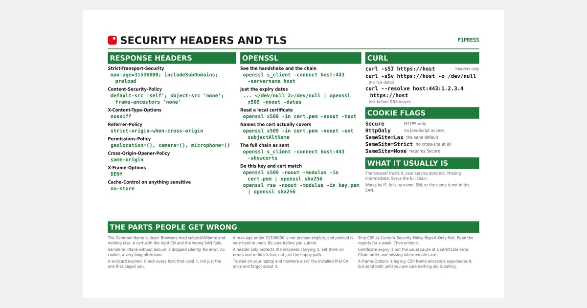 Security headers and TLS cheat sheet printed as a desk mat